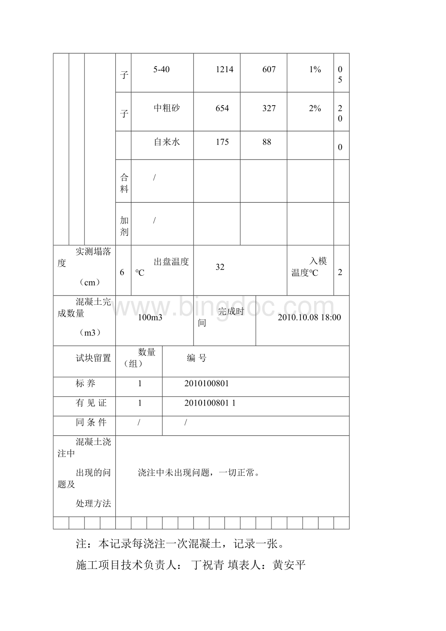 混凝土浇注记录.docx_第2页