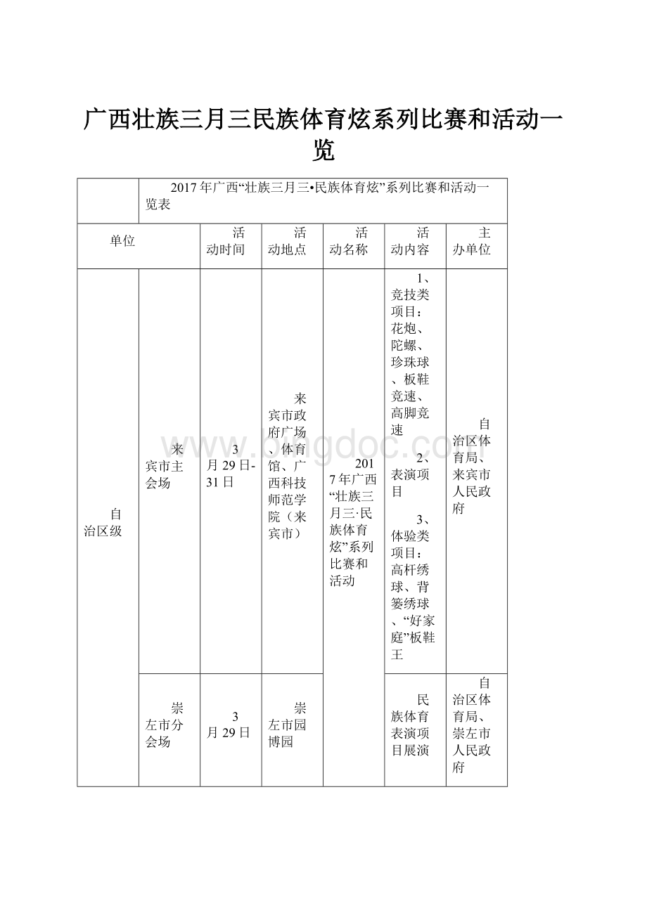 广西壮族三月三民族体育炫系列比赛和活动一览.docx_第1页
