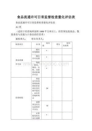 食品流通许可日常监督检查量化评估表.docx