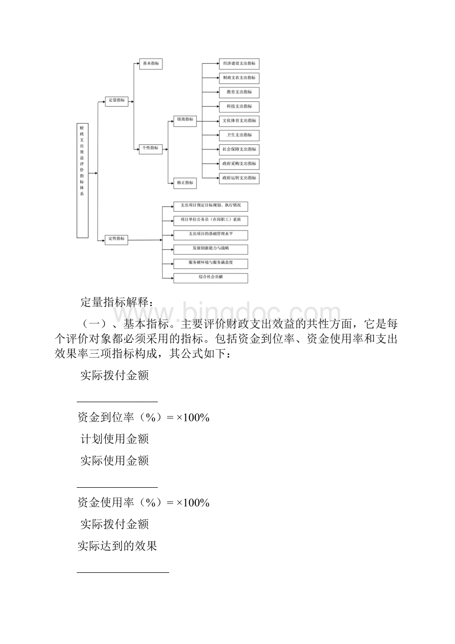 广东财政支出效益评价指标体系.docx_第2页