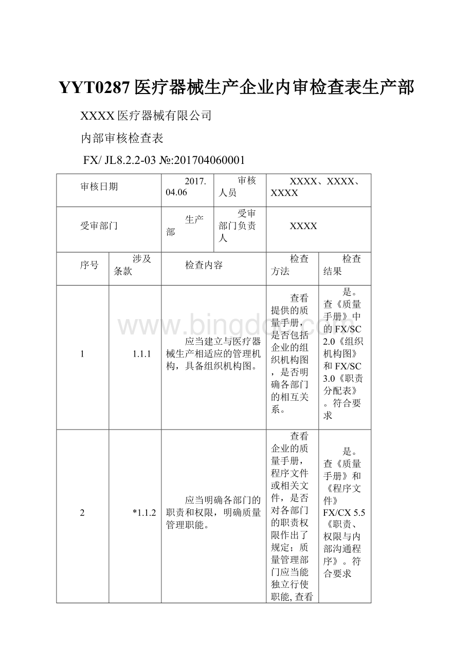 YYT0287医疗器械生产企业内审检查表生产部.docx