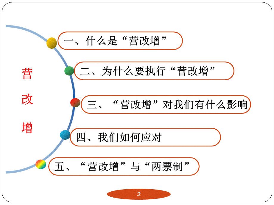 财务培训--营改增与两票制XXXX0801.pptx_第2页