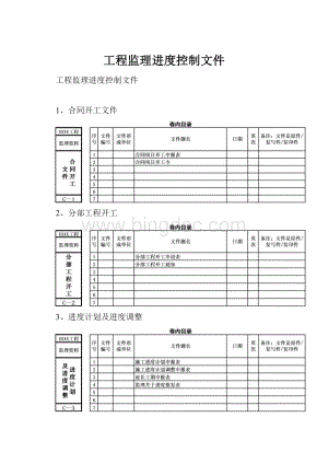 工程监理进度控制文件.docx