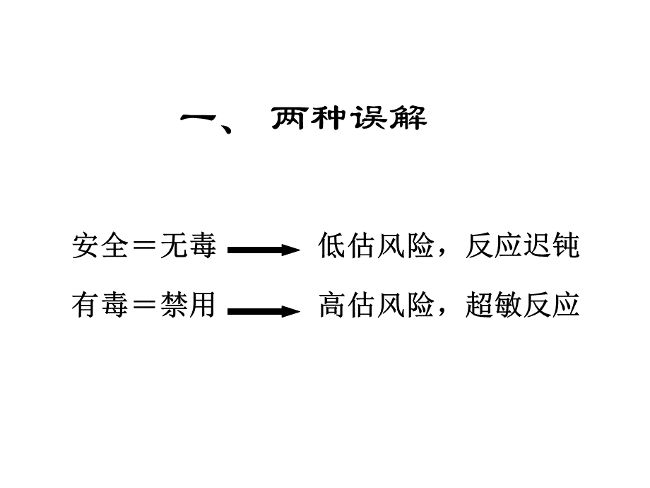 中药风险控制（李连达院士）-中药风险控制.pptx_第2页