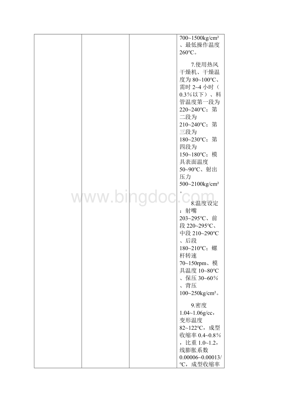 常用塑料的注塑成型条件.docx_第2页