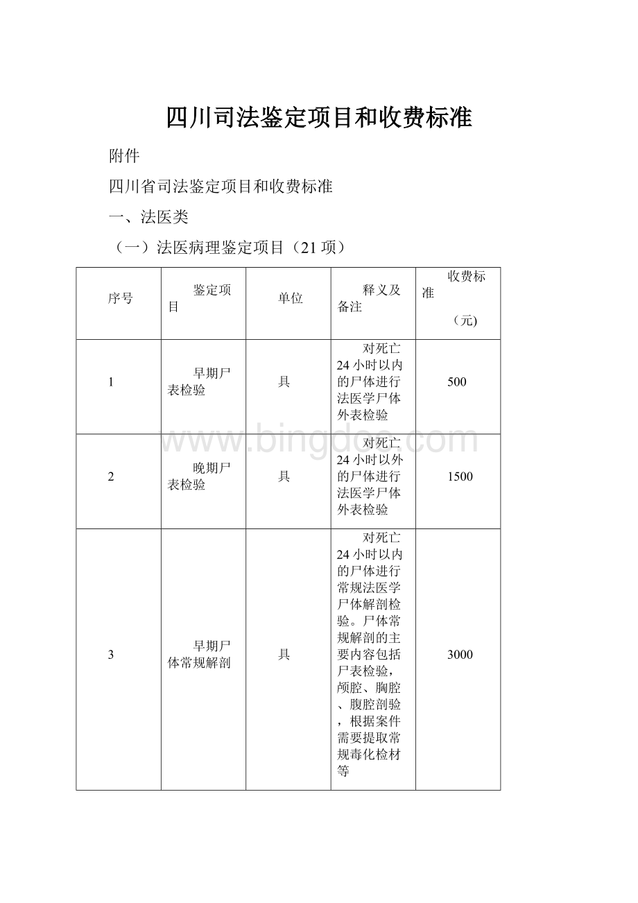 四川司法鉴定项目和收费标准.docx