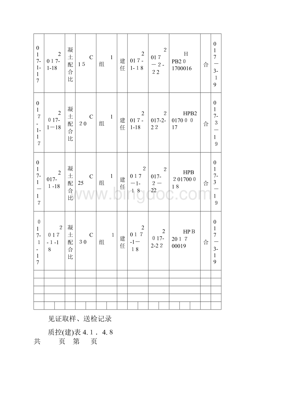 见证取样送检记录台帐范本.docx_第2页