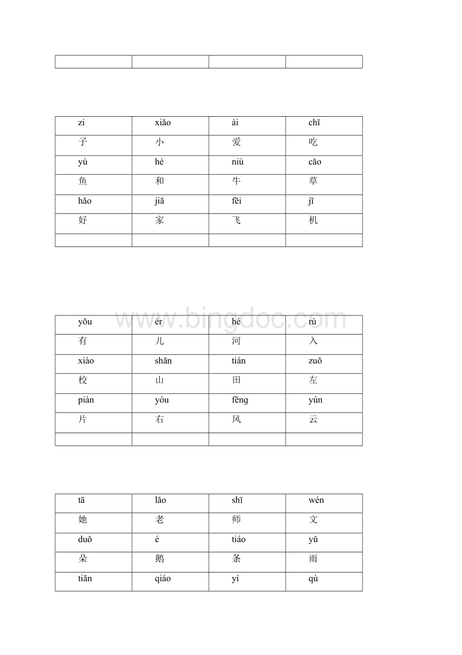 人教版小学语文一年级全册带拼音生字表.docx_第3页