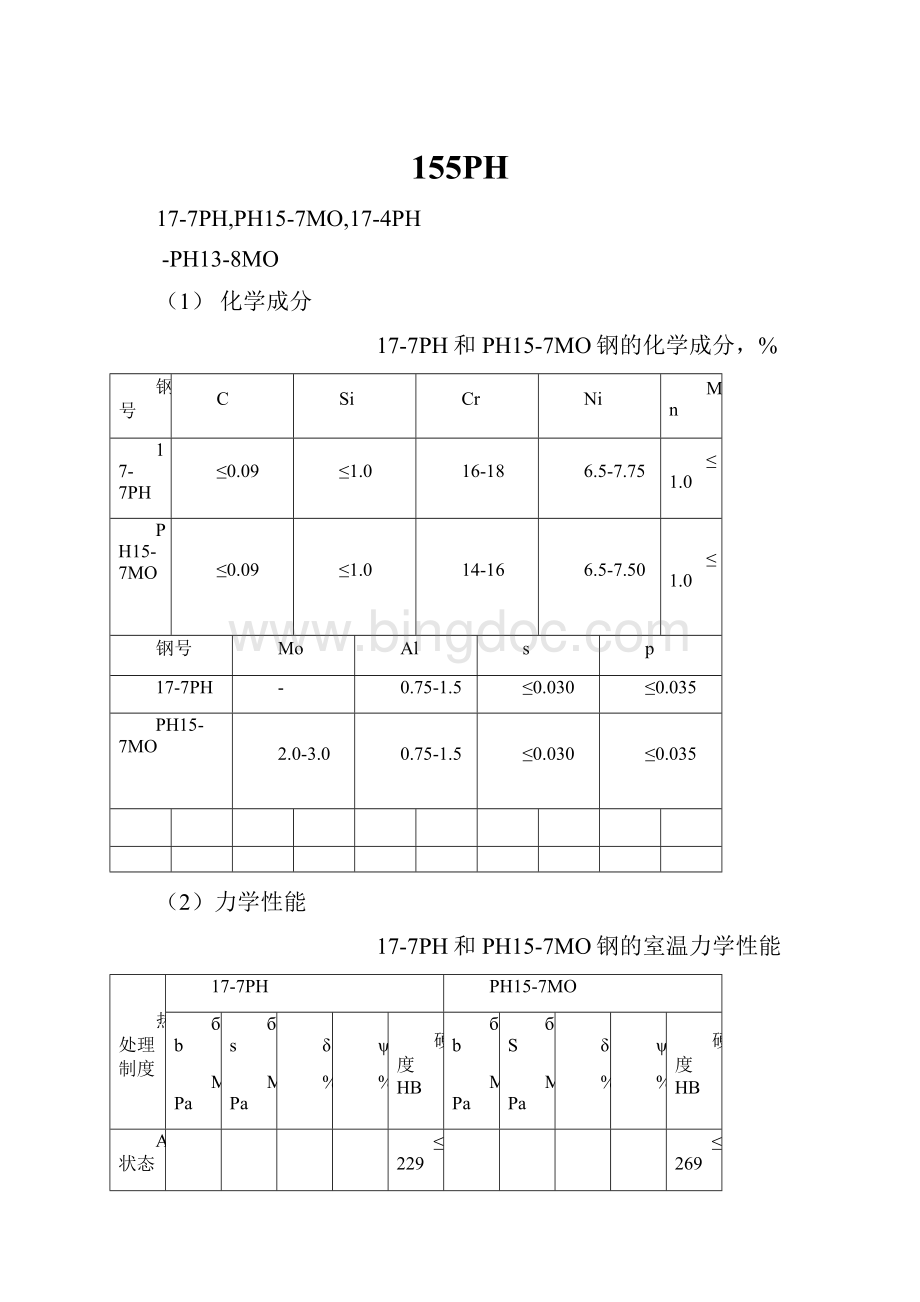 155PH.docx_第1页