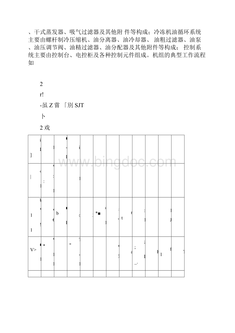 盐水机组使用说明书.docx_第3页