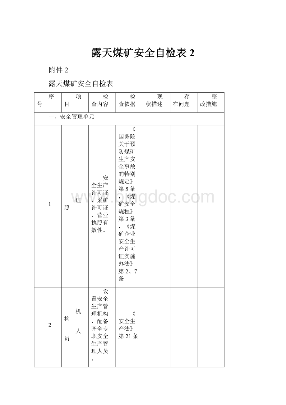 露天煤矿安全自检表 2.docx_第1页