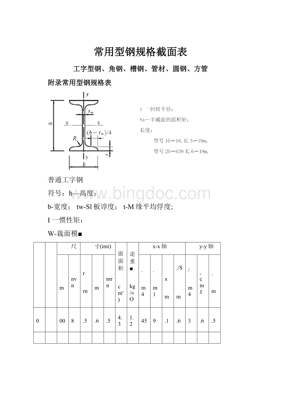 常用型钢规格截面表.docx