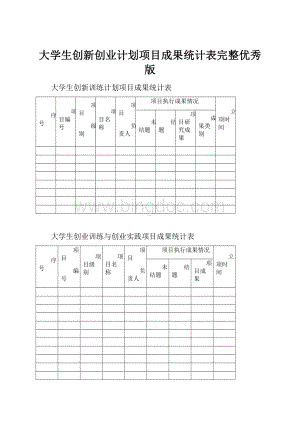 大学生创新创业计划项目成果统计表完整优秀版.docx