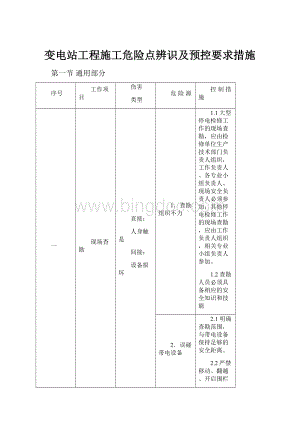 变电站工程施工危险点辨识及预控要求措施.docx