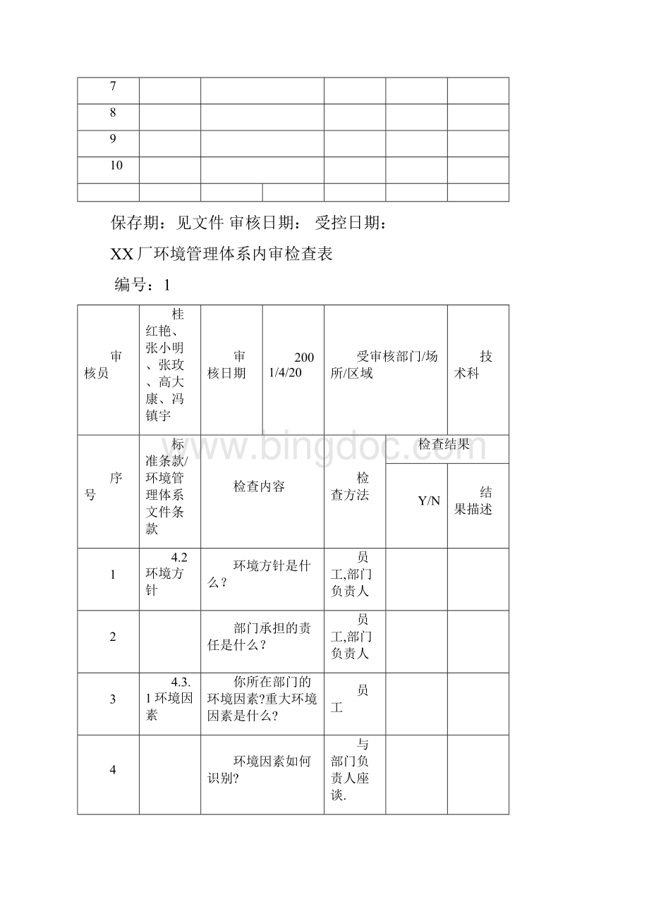 污水处理厂环境管理体系内审检查表.docx_第2页