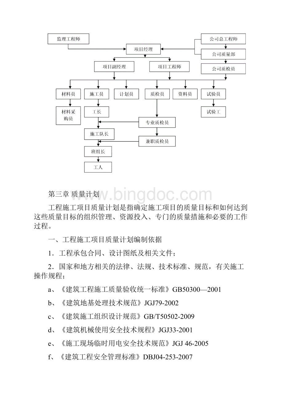 廊坊兴达沁水煤层气项目质量管理计划.docx_第3页