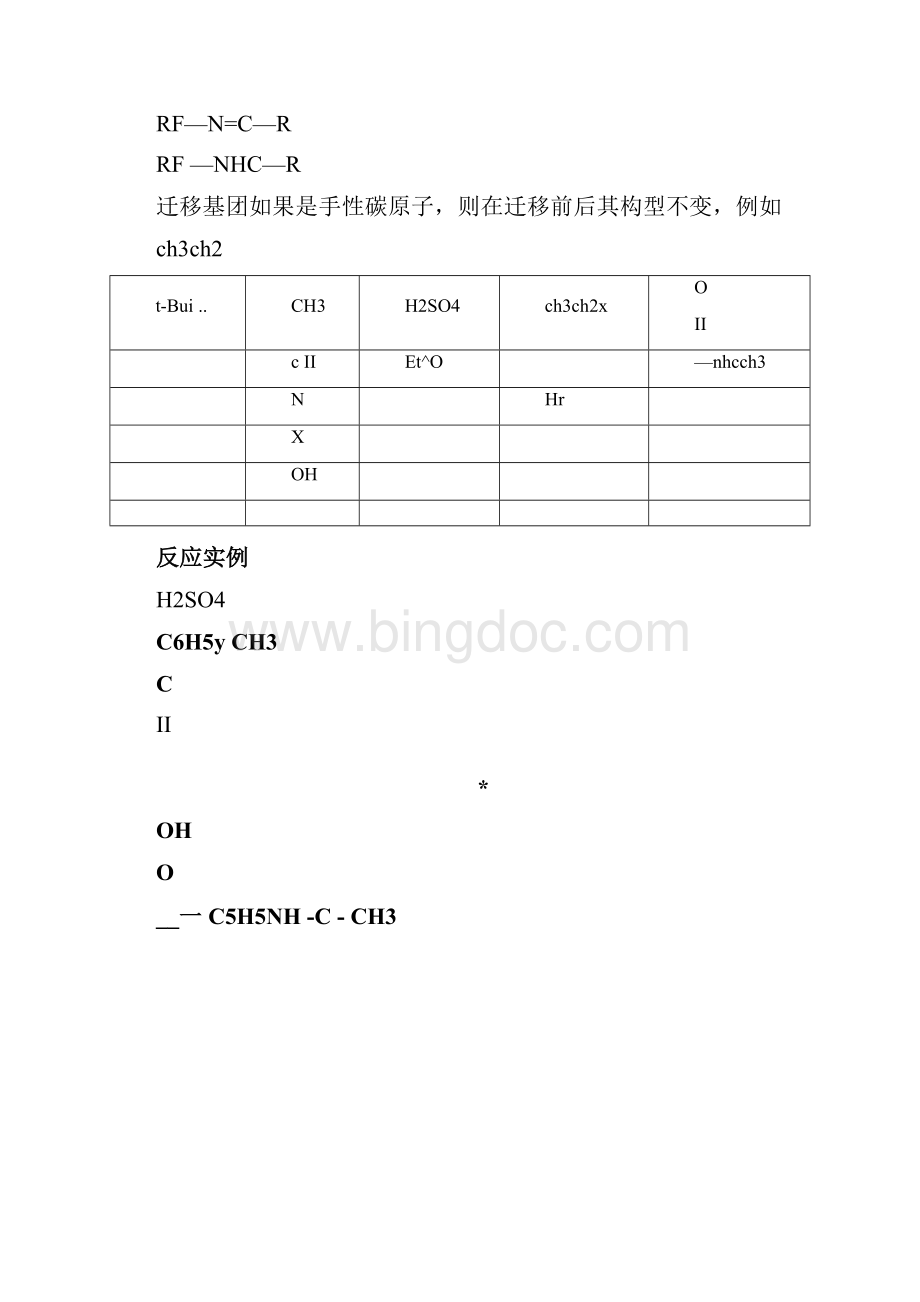 常见有机化学反应及机理.docx_第2页