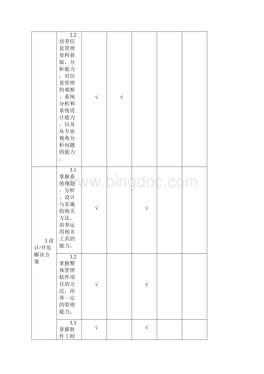 《信息管理与信息系统专业毕业论文》大纲.docx_第3页