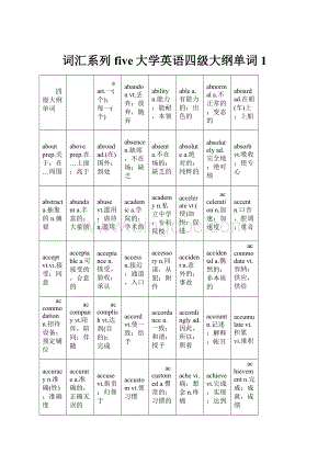词汇系列five大学英语四级大纲单词1.docx