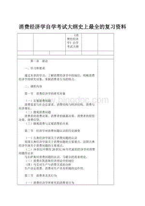 消费经济学自学考试大纲史上最全的复习资料.docx