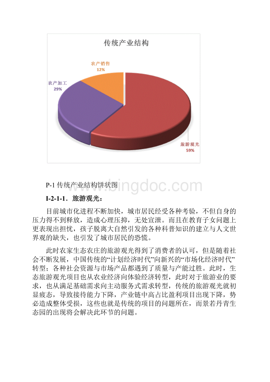 大型生态农业园项目开发建设规划项目可行性全案.docx_第2页