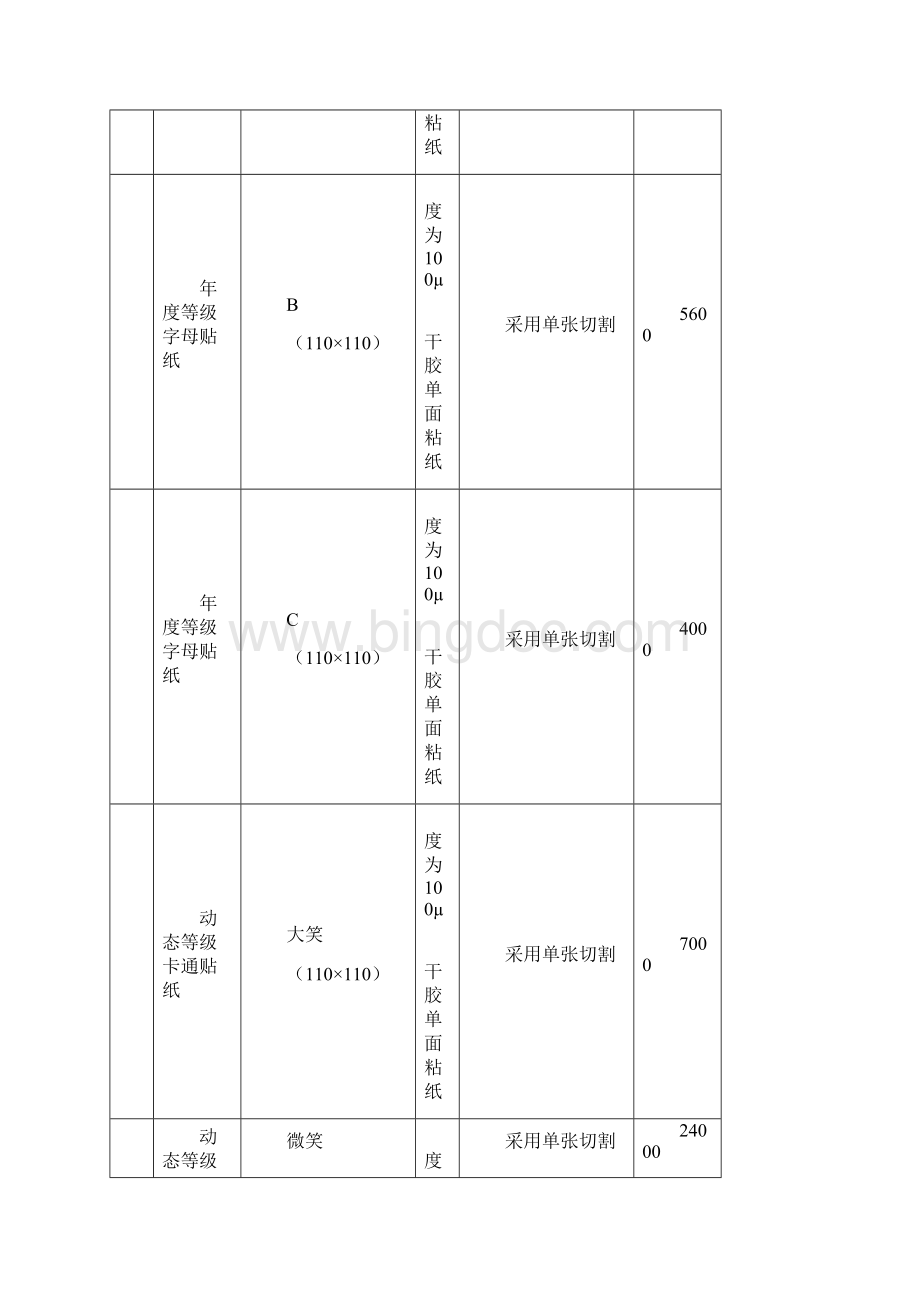 技术参数及要求.docx_第2页