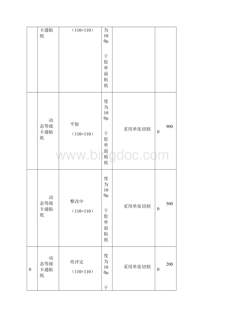 技术参数及要求.docx_第3页