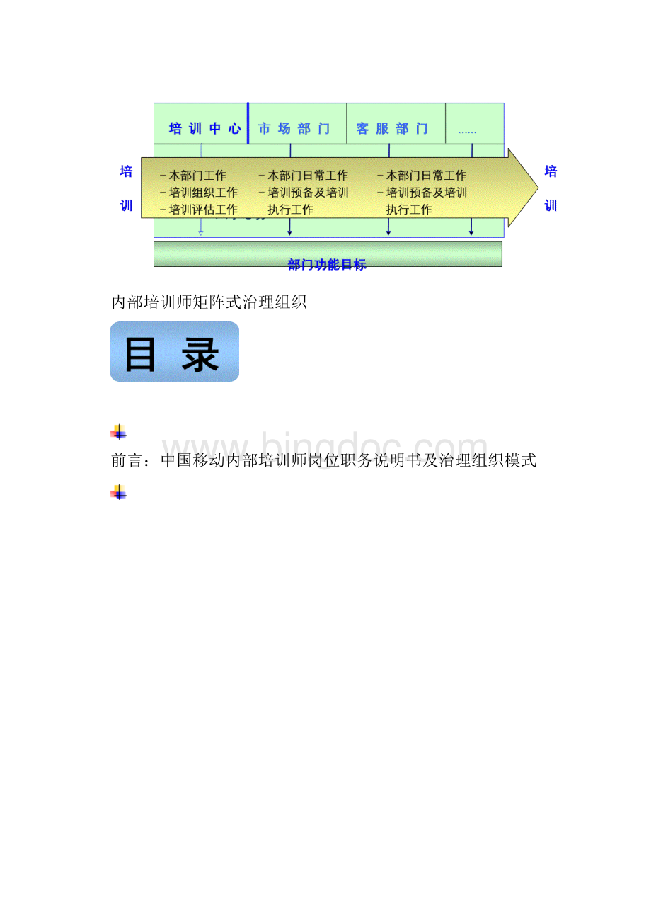 中国移动内部培训师管理体系.docx_第3页