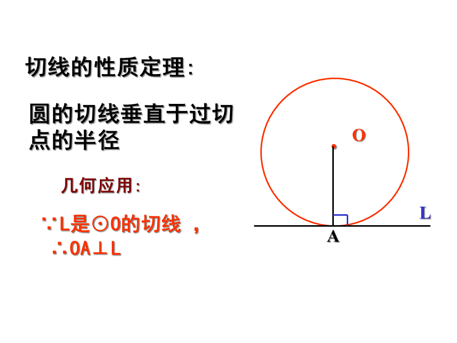 2422直线与圆的位置关系之切线长定理.pptx_第2页