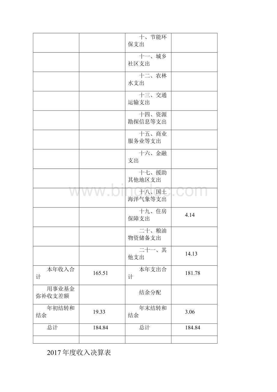 上海市南汇业余中学.docx_第3页