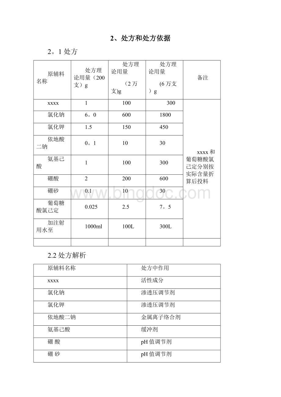 滴眼液生产工艺规程.docx_第3页