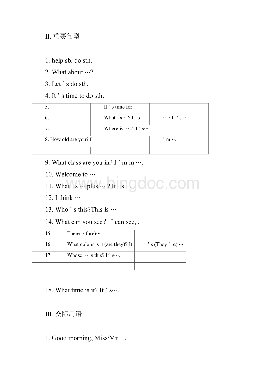 中考英语知识点总结.docx_第2页