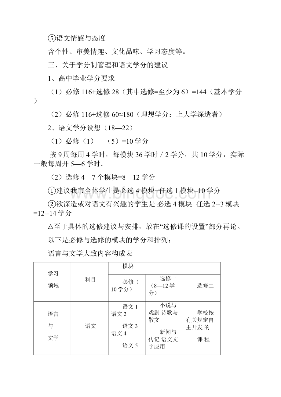 高中语文新课程培训专题讲座.docx_第3页