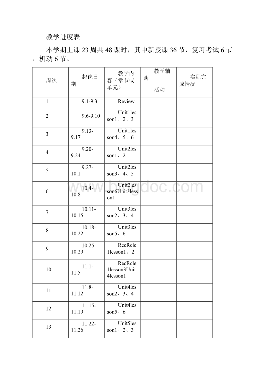 优选精编 人教版PEP小学英语五年级上册英文教案全集doc.docx_第2页