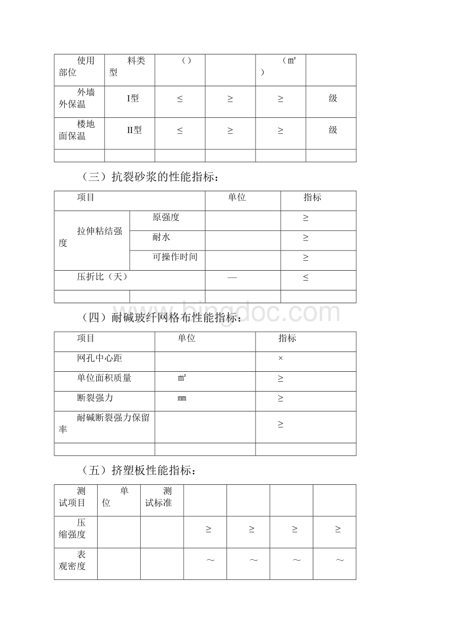 保温施工方案屋面外墙和楼地面.docx_第2页