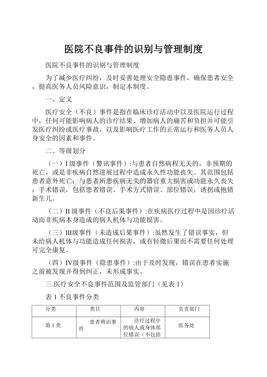 医院不良事件的识别与管理制度.docx_第1页