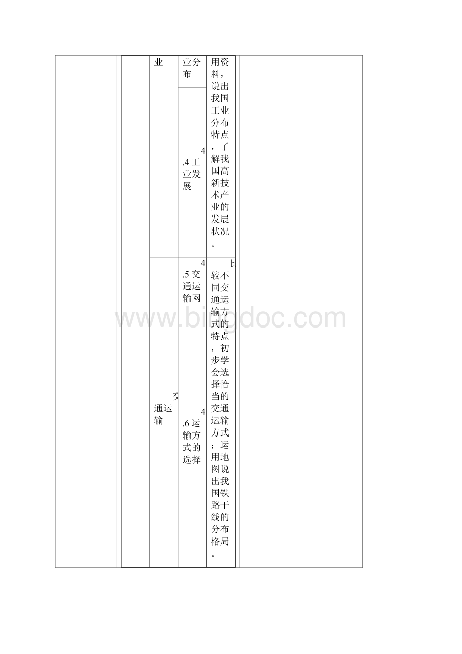 八年级地理上册 第四章 单元复习教案 商务星球版.docx_第3页