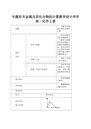 专题有关金属及其化合物的计算教学设计学年高一化学上册.docx