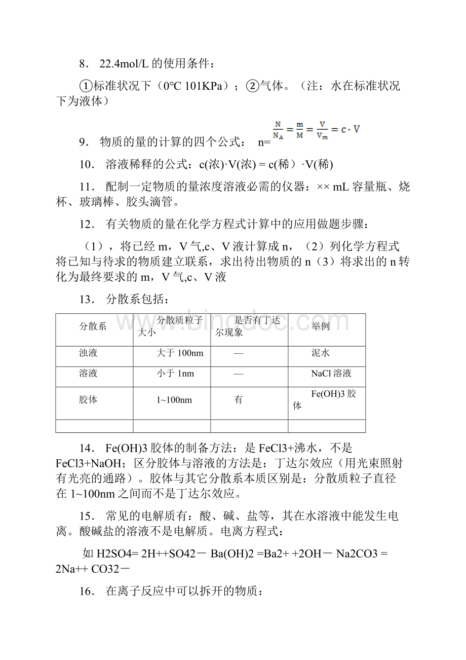 江苏省小高考化学常考必背知识点剖析.docx_第2页