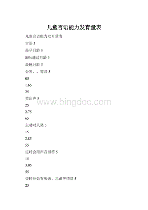 儿童言语能力发育量表.docx