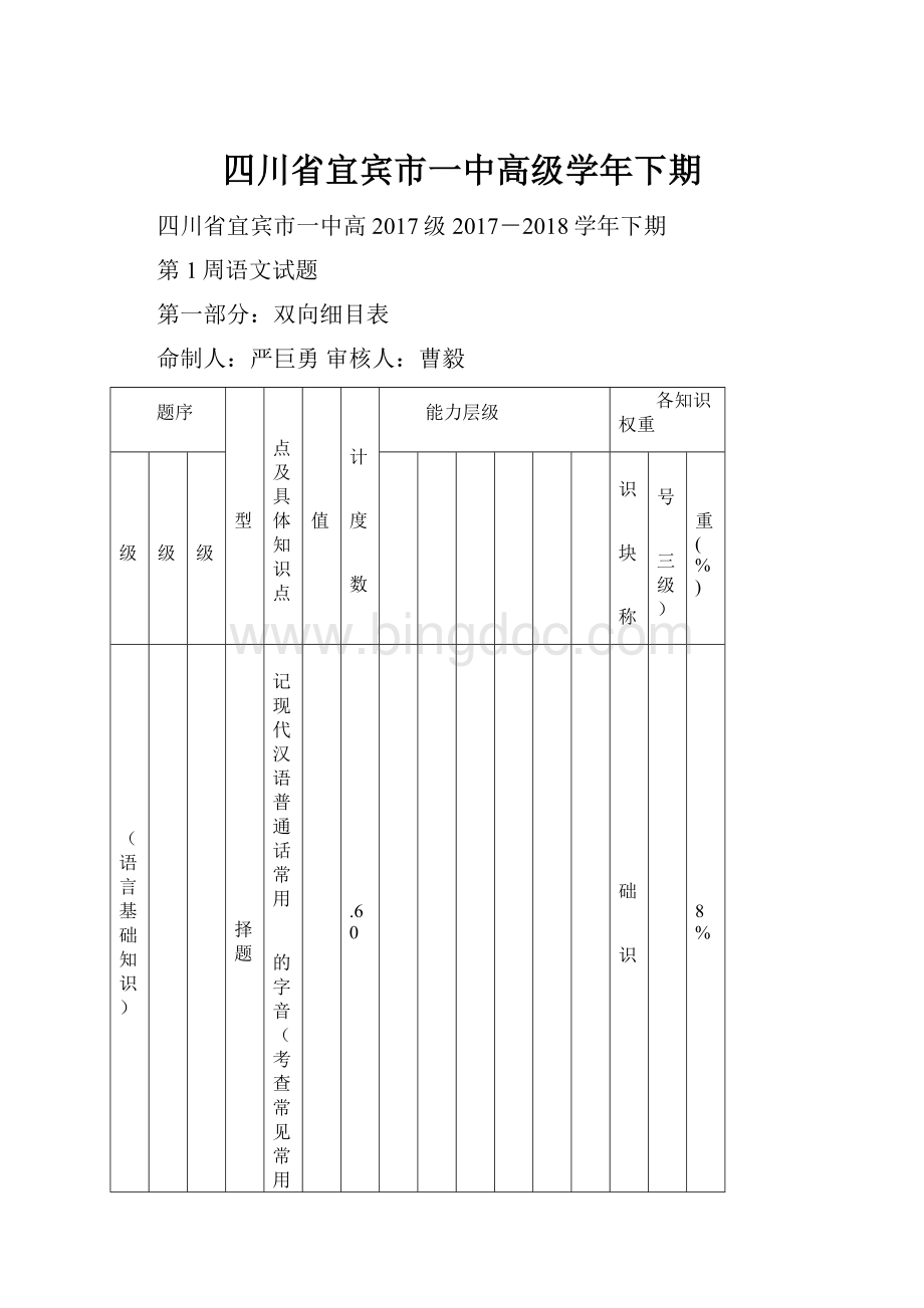 四川省宜宾市一中高级学年下期.docx_第1页