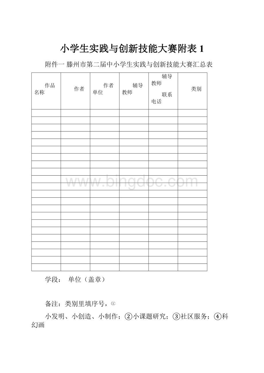 小学生实践与创新技能大赛附表1.docx