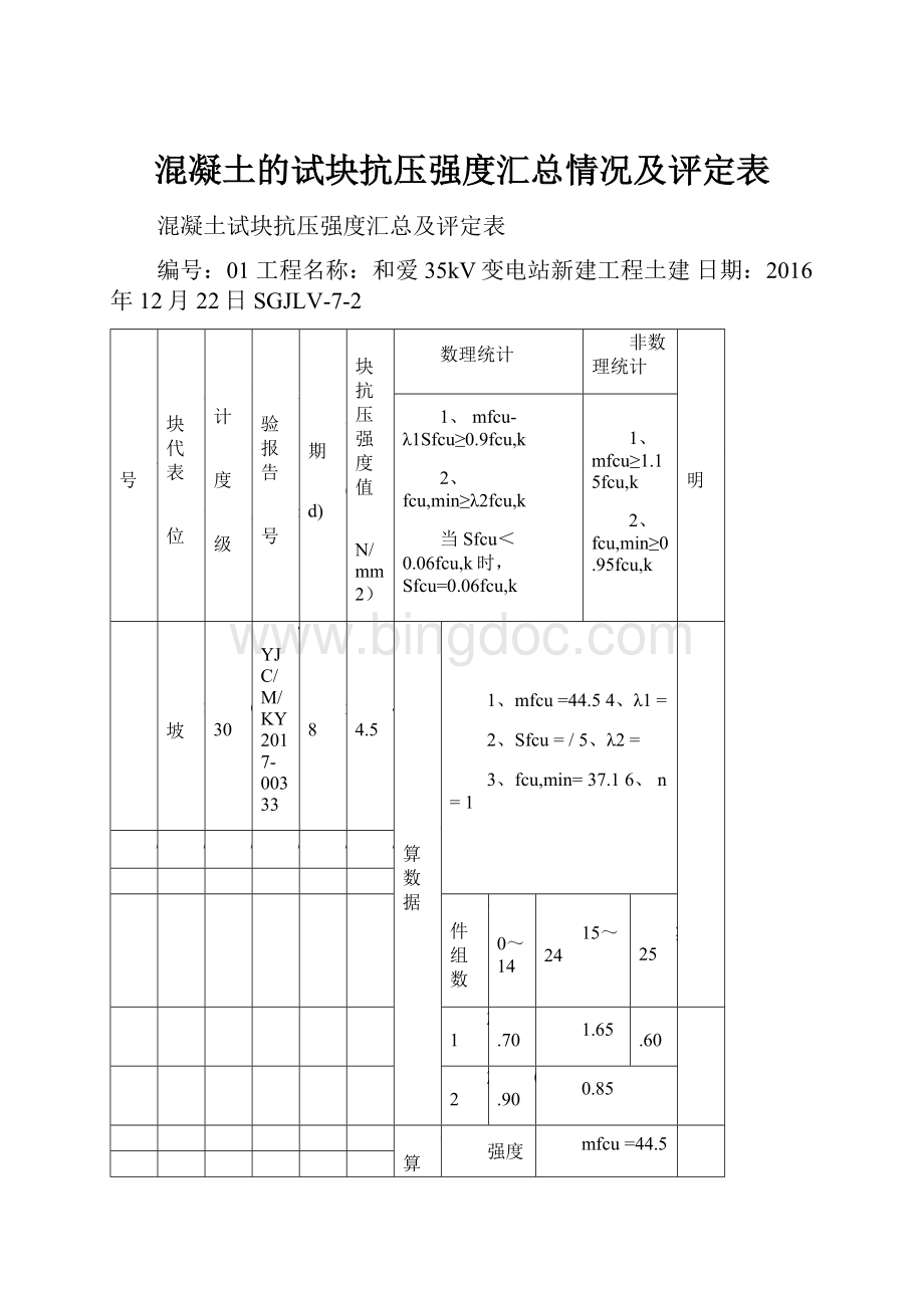 混凝土的试块抗压强度汇总情况及评定表.docx