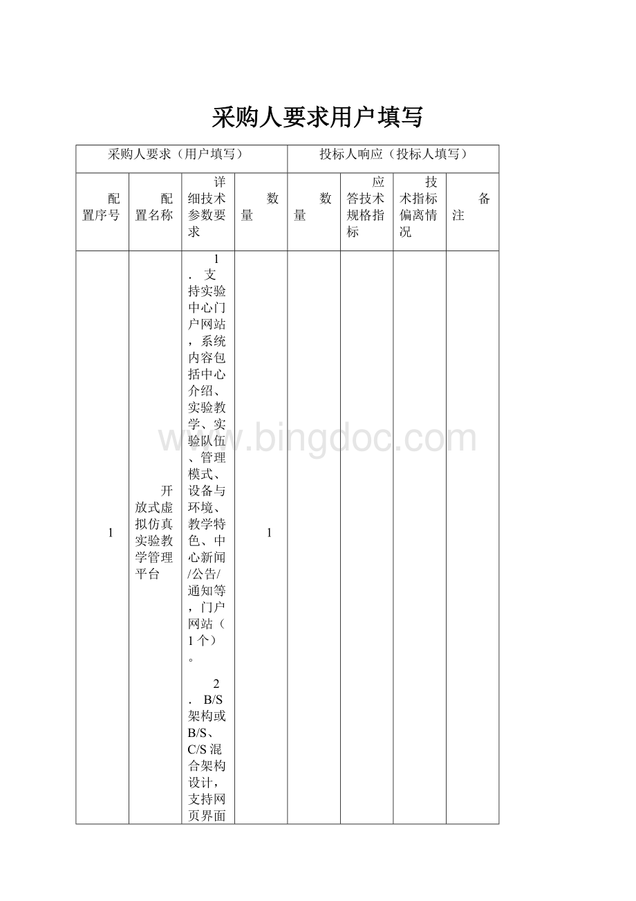 采购人要求用户填写.docx_第1页