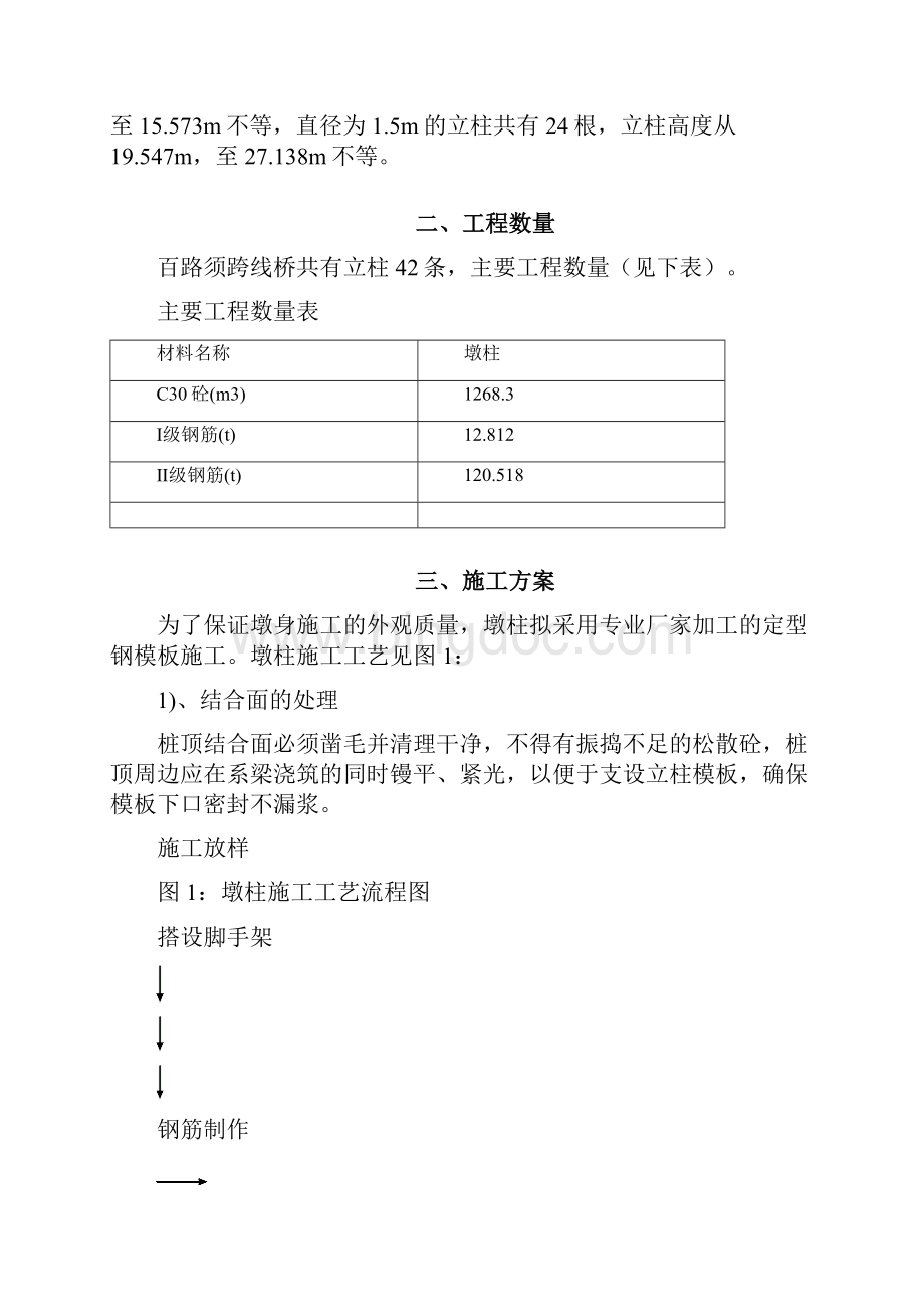 新百路须跨线桥立柱开工报告.docx_第2页