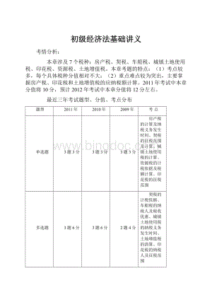 初级经济法基础讲义.docx