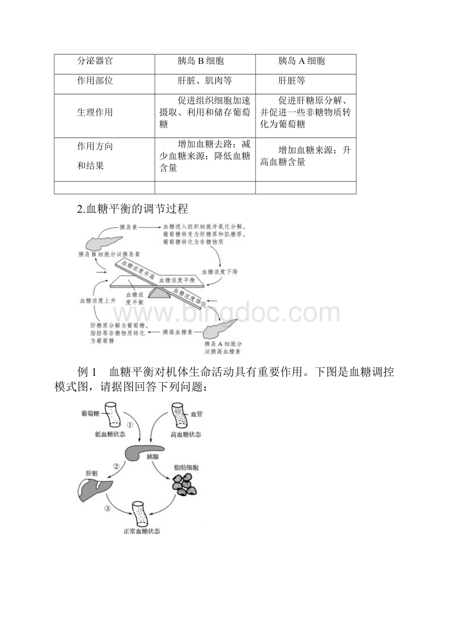 版高中生物第二章生物个体的稳态第一节人体内环境的稳态第3课时学案苏教版必修3.docx_第3页