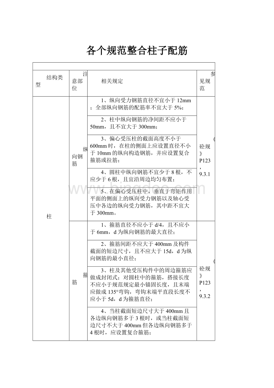 各个规范整合柱子配筋.docx