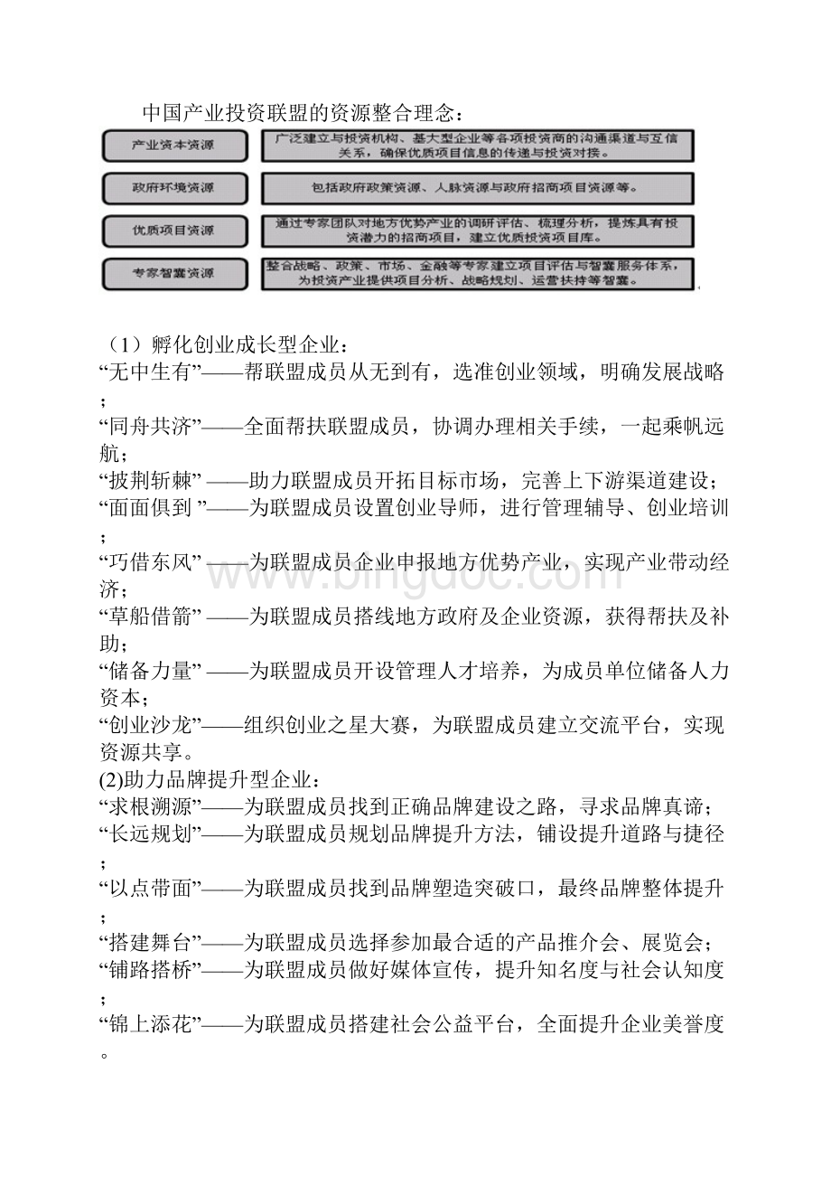 中国产业投资联盟章程.docx_第2页
