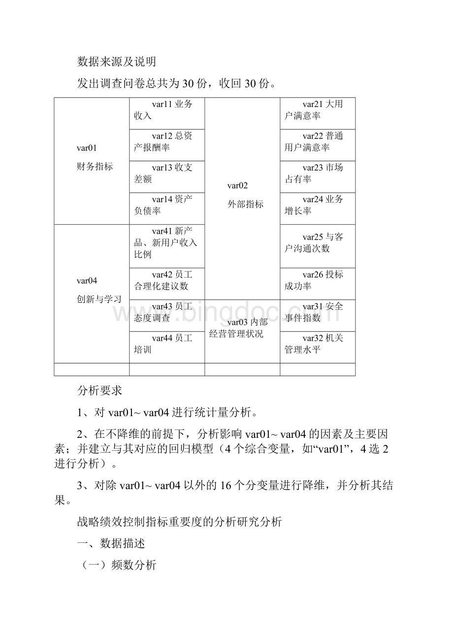 统计软件应用实训.docx_第2页